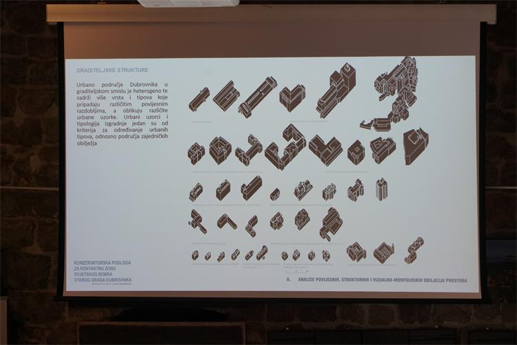 Slika /slike/fotogalerija/2020godina/Lazareti - Konzervatorska podloga za kontaktnu zonu svjetskog dobra Starog grada Dubrovnika/A2V00497.JPG